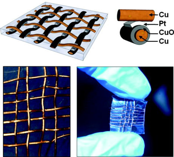 NASA's memory array for wearable electronics NASA’s memory array for wearable electronics